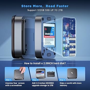 NiPoGi VIP ミニPC Intel windows11 NiPoGi AK1 PRO Mini PC Windows 11, Intel 11. Gen N5105 (bis