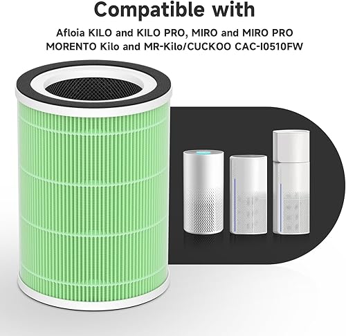 Vista 8 de Paquete de 2 filtros de repuesto Kilo compatibles con purificador de Afloia Kilo y Kilo PRO, MIRO y MIRO PRO, y purificador MORENTO Kilo/MR-Kilo