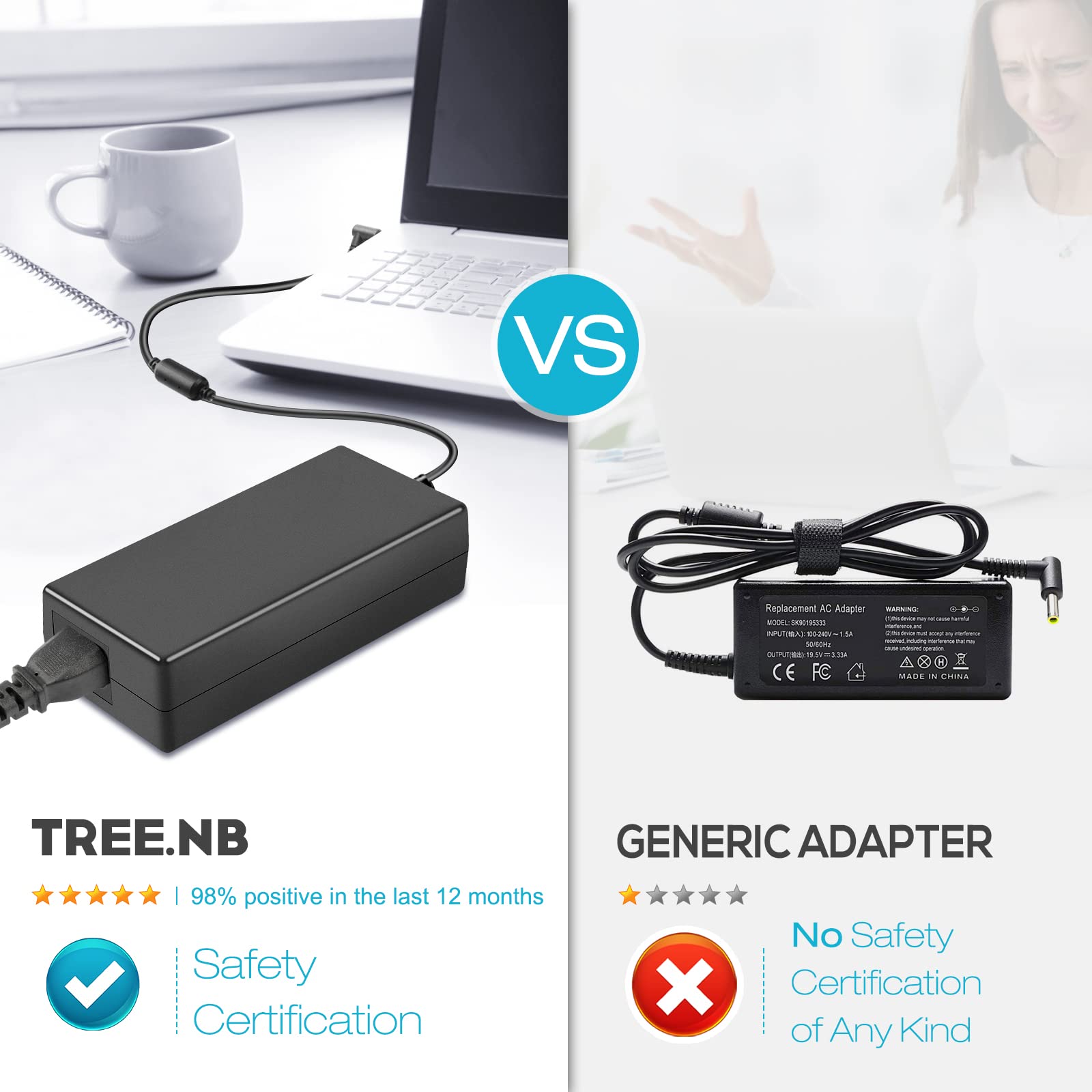 19.5V 3.33A 65W Replacement AC Power Adapter Charger for HP Pavilion 15-E010US 15-E020US 15-E043CL 15-N019WM 15-N065NR 17-E017DX 17-E019DX 17-E020DX 17-E020US 17-E021NR 17-E049WM 17-E055NR 17-E110DX