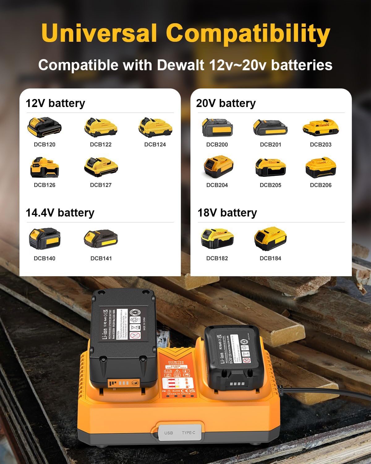 2Packs 5.0Ah Battery Replacement for Dewalt 20v Battery with DCB102 Battery Charger Station (Yellow)