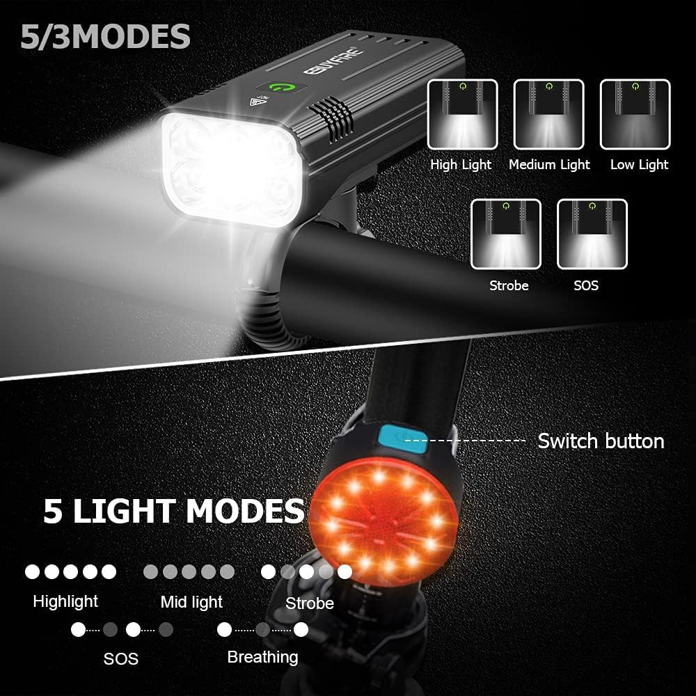 Diagram showing 5 light modes for the headlight (High, Medium, Low, Strobe, SOS) and 5 light modes for the taillight (Highlight, Mid light, Strobe, SOS, Breathing).