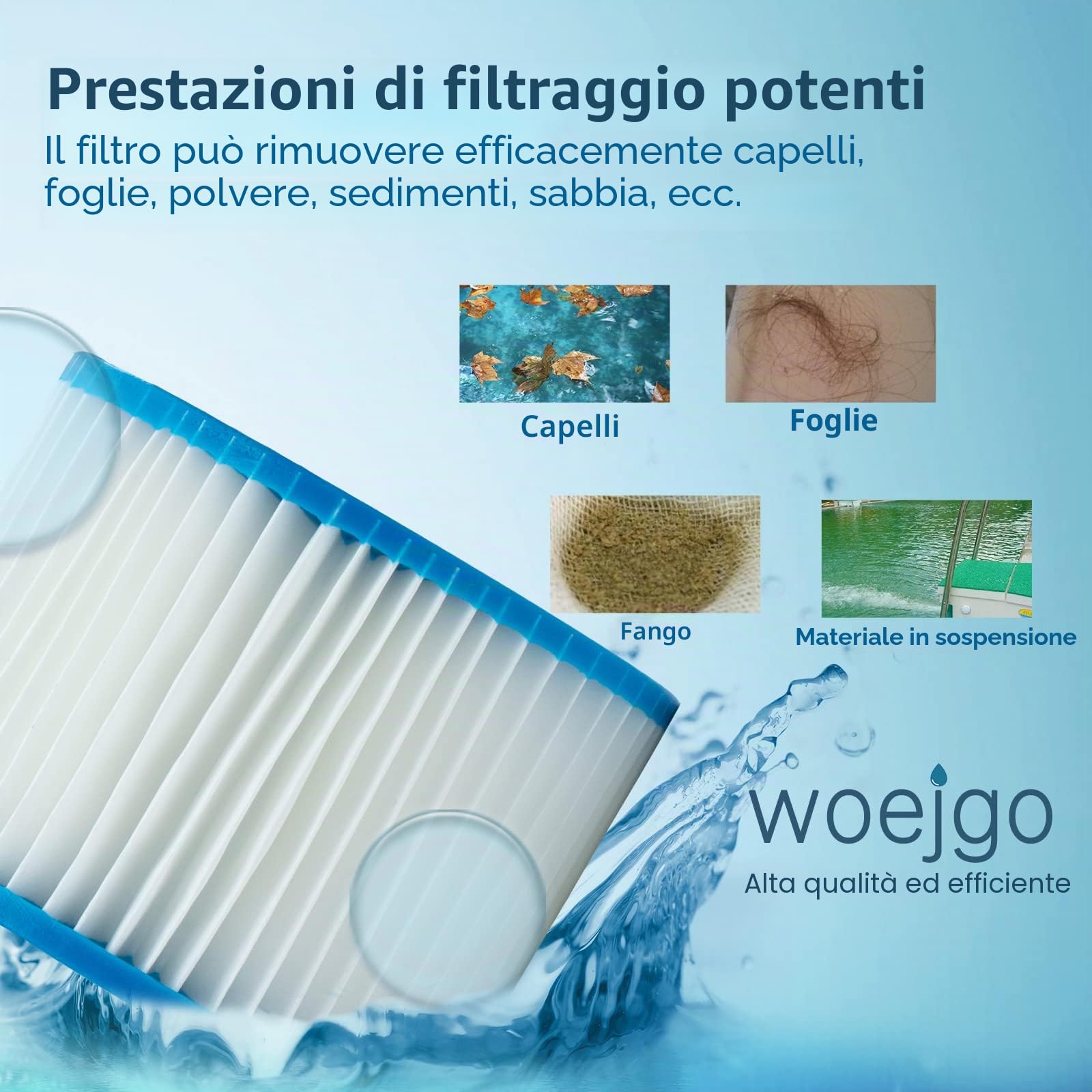 Cartuccia Filtro per Piscina Tipo VI Filtro Piscina (12 Pezzi)