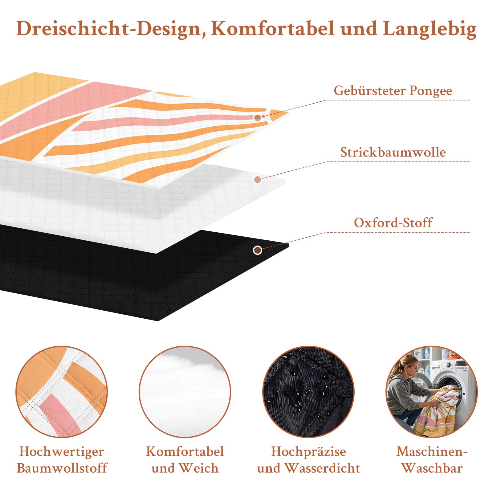 TXBOBECO Picknickdecke 200x200cm XXL, Stranddecke Wasserdicht Sandfrei, Outdoor Camping Decke mit Tragegriff & Heringen, für Picknick, Camping, Park, Garten - Sonne