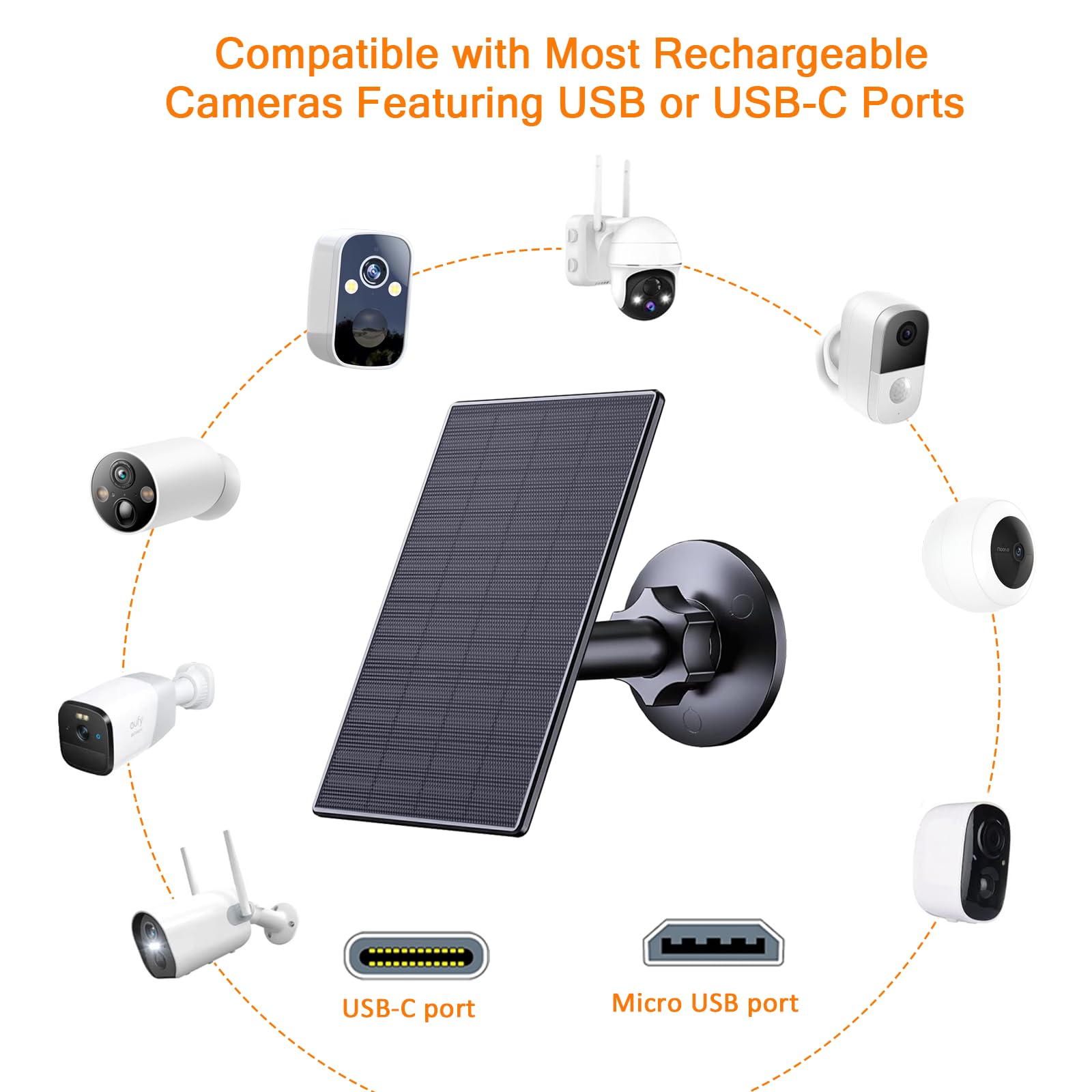 Zivif Pannello solare per telecamera di sicurezza, pannello solare USB da 2 W, caricatore solare compatibile per telecamere di sicurezza a batteria ricaricabile, telecamera solare USB C per esterni