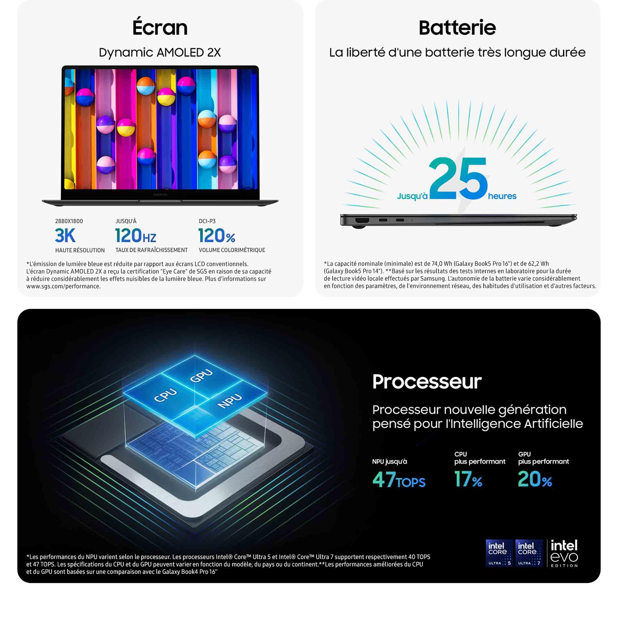Samsung Galaxy Book5 Pro 16" Ordinateur Portable Intel Core Ultra 7 16 Go RAM 1To Clavier AZERTY FR Anthracite