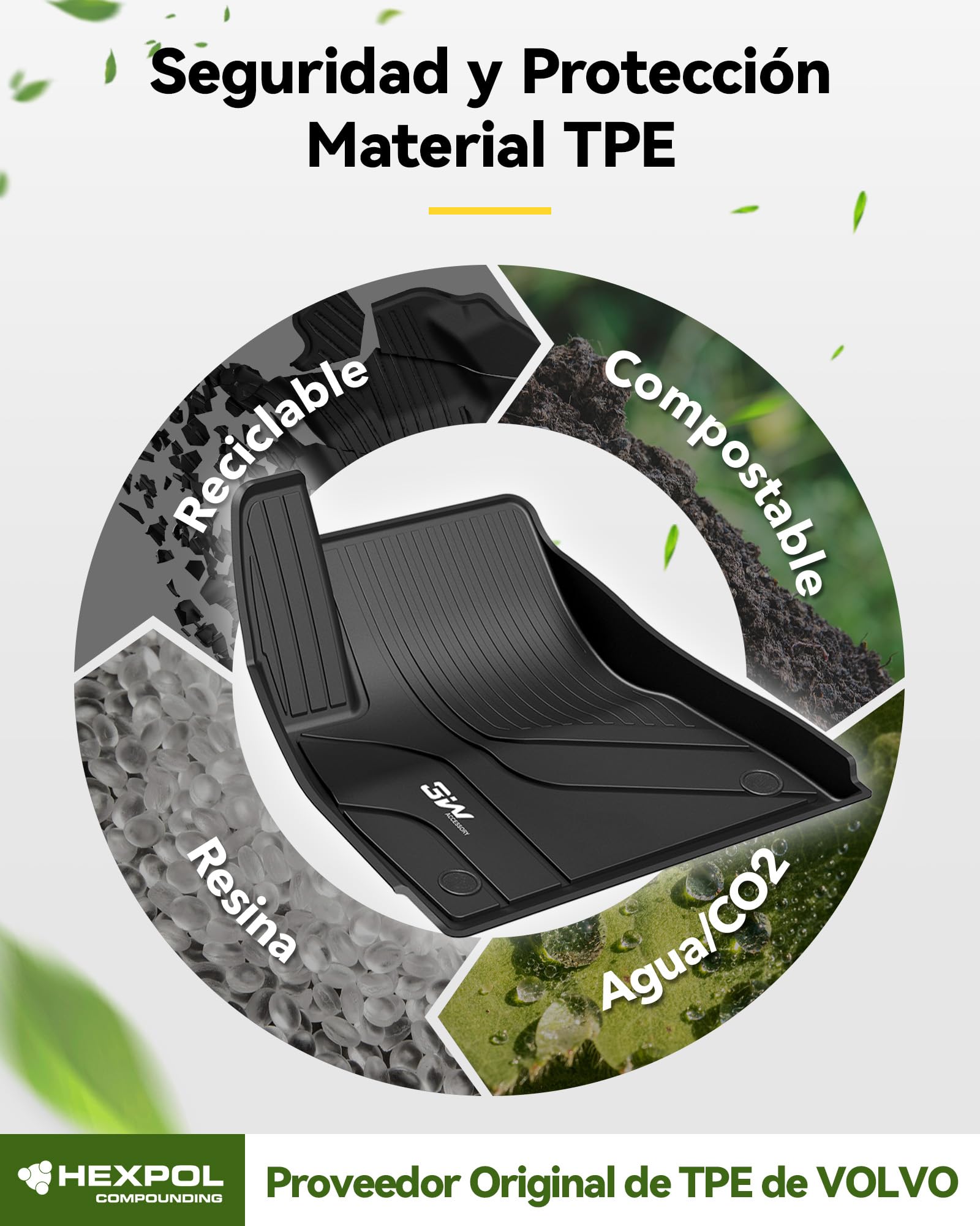 3W Juego Completo de Alfombrillas de Coche para Tesla Model 3 2021-2023, Admite Perros, TPE Alfombrillas para Todo Tipo de Clima, Antideslizante, Impermeable, Accesorios