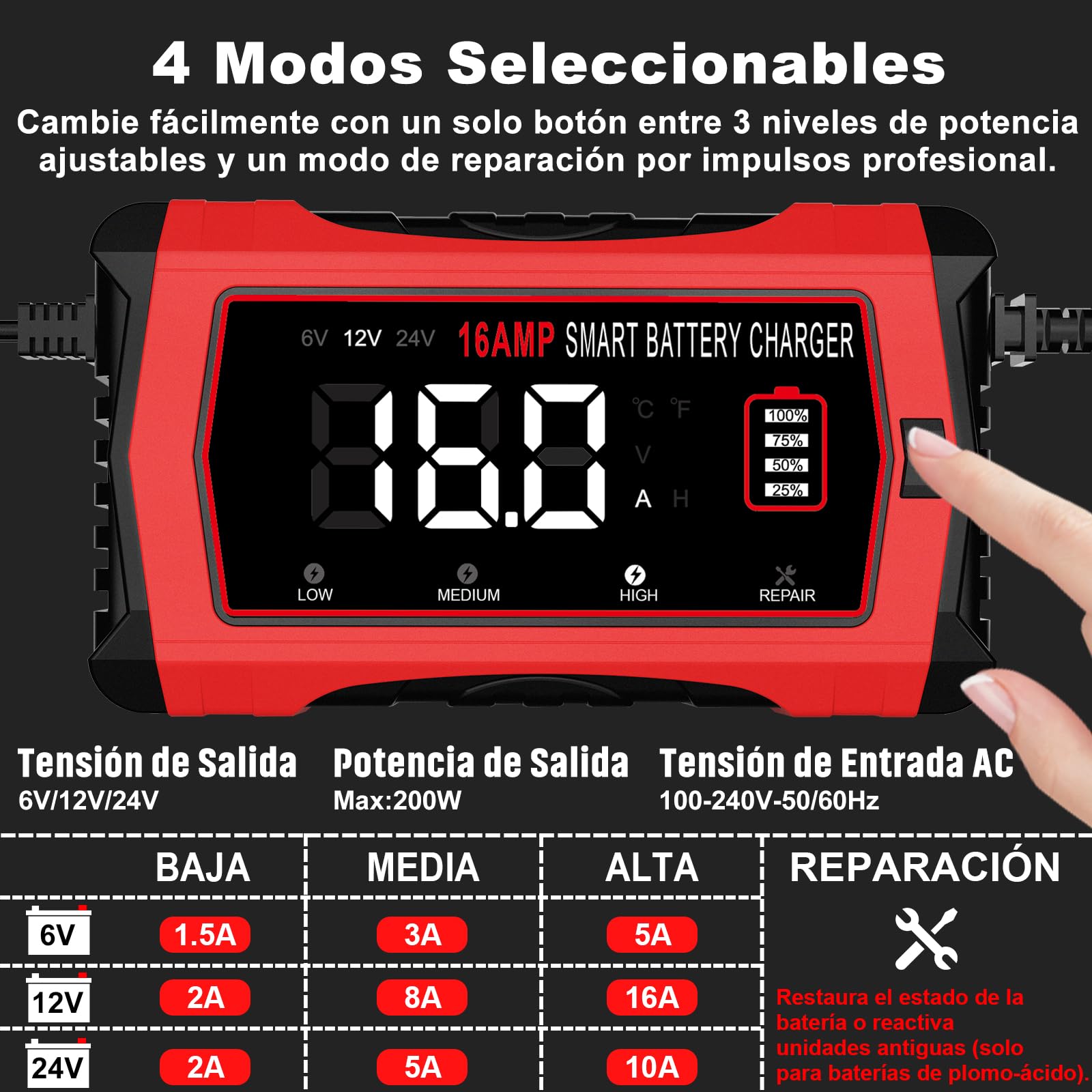 HTRC Cargador Baterias Coche 16A 6V/12V/24V, Cargador de Batería de Coche con Pantalla LCD Compatible con Barcos, SUV, Motocicletas y Baterías Litio, LiFePO4, Plomo-Ácido(AGM, Gel, MF, EFB, SLA, Wet)