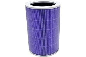 Xiaomi Mi Air Purifier Replacement Filter M8R-FLH (MI 3C)