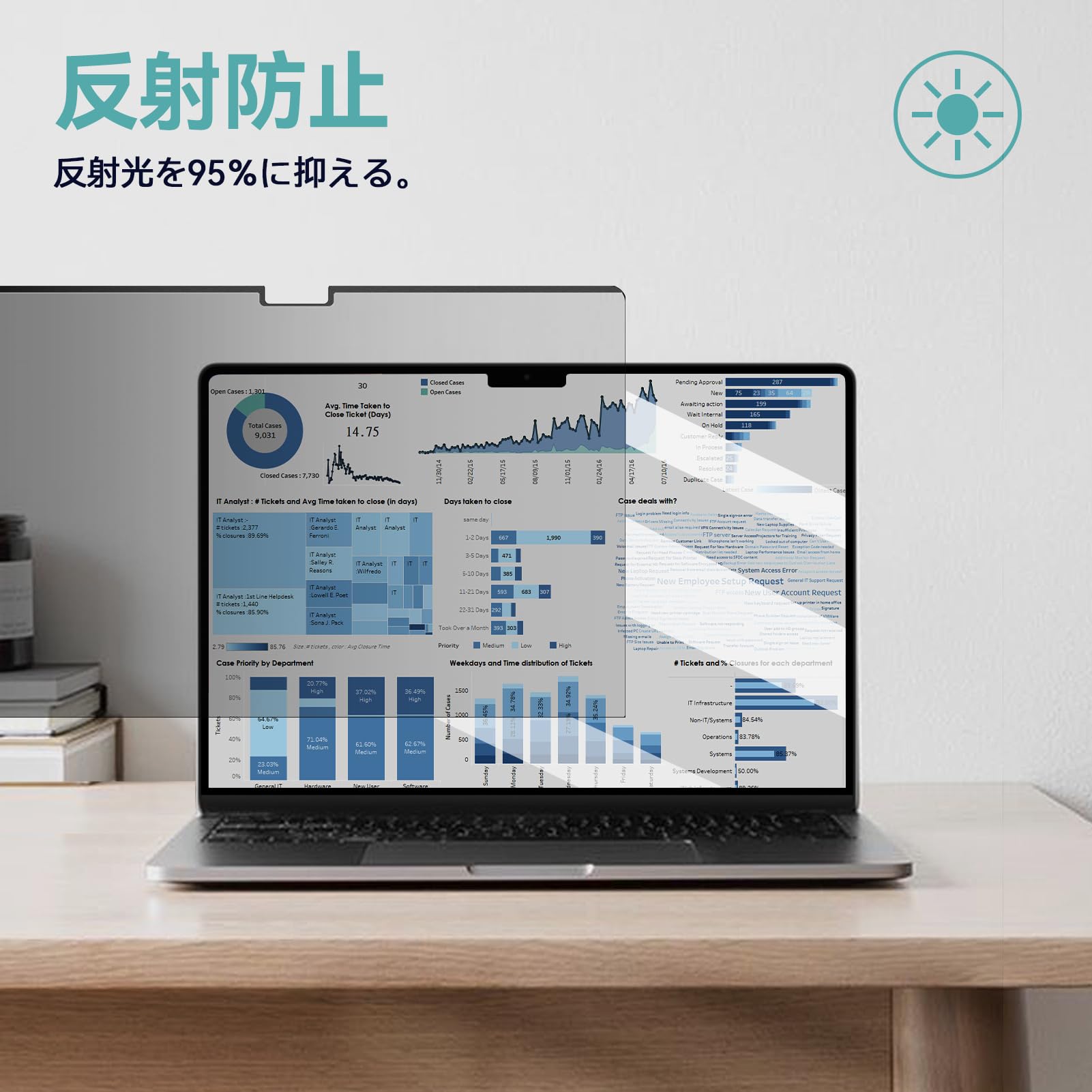 Amazon.co.jp: IPROKKO MacBook Air 13/13.6(2022/2024/2025, M2