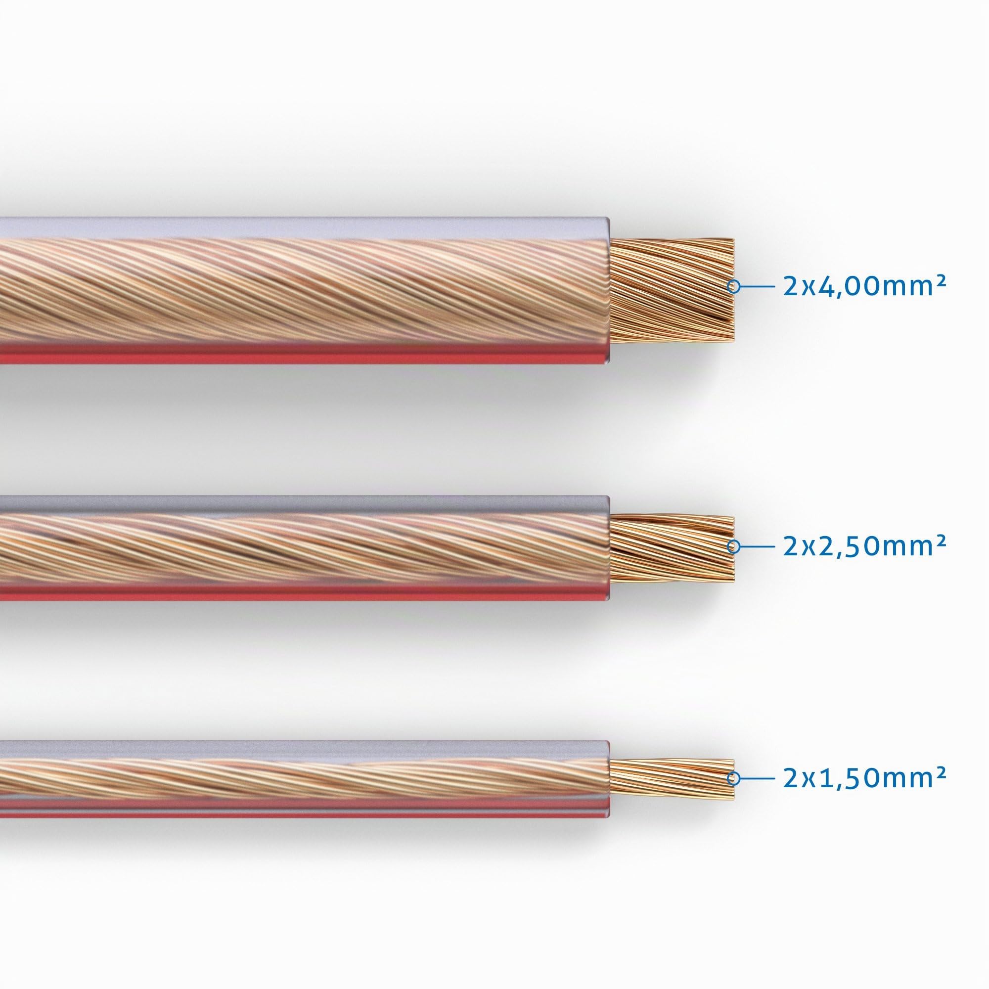 PureLink SE-SP060-050 Cavo per diffusori 2x2,5 mm² (filo 99,9% OFC rame pieno 0,20 mm) Cavo per diffusori HiFi, 50 m, trasparente
