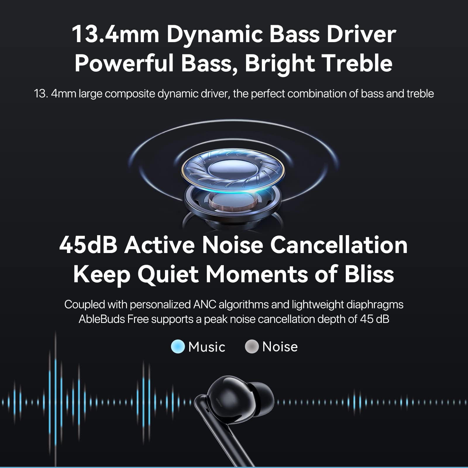 UMIDIGI Ecouteurs Bluetooth sans Fil, Casques et écouteurs Bluetooth, 45 DB à Suppression de Bruit ANC avec, résistance à la IP55 Transpiration et l’Eau, 27 Heures d'autonomie
