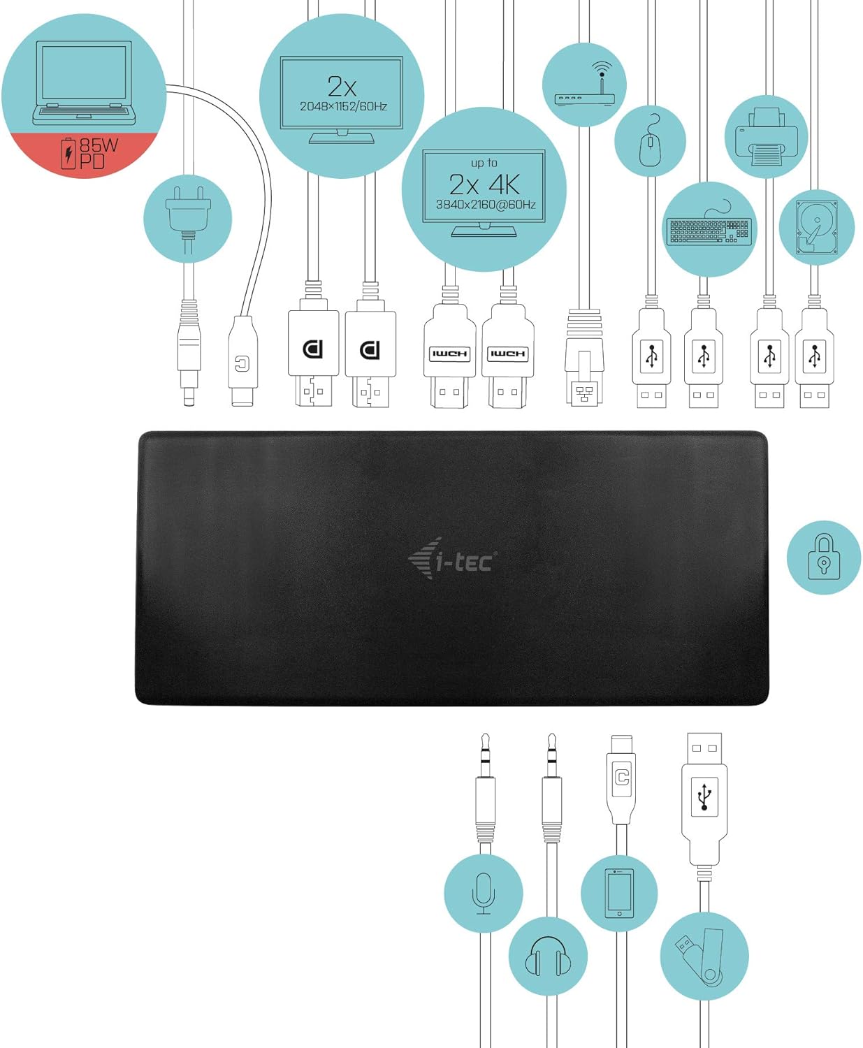 Diagram illustrating how to connect a laptop to the i-tec docking station and then connect multiple monitors and peripherals.