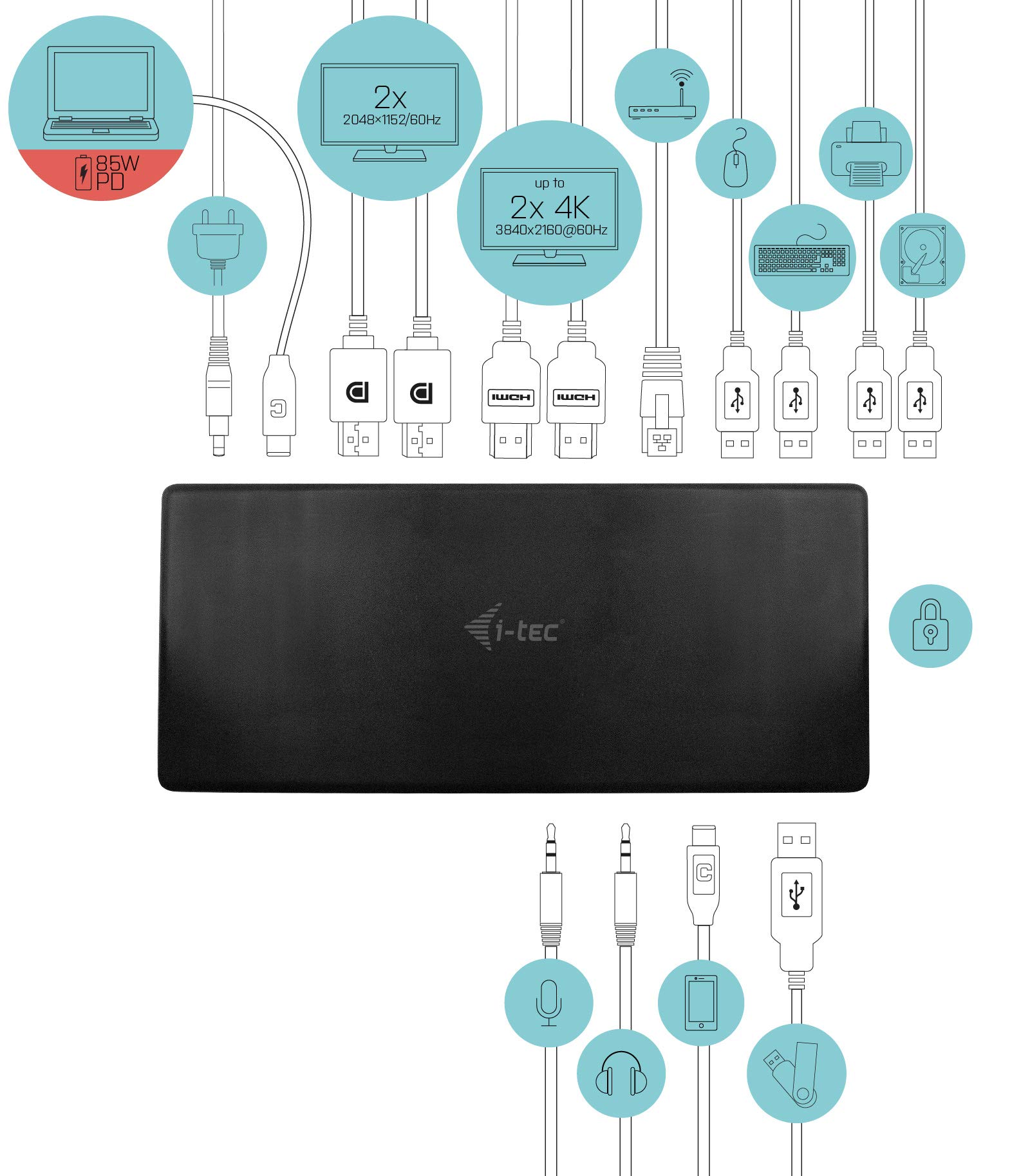 i-tec Stacja dokująca USB-C Quattro do 4 wyświetlaczy z zasilaniem 85 W, 2 x DisplayPort, 2 x HDMI, 1 x GLAN, 5 x USB 3.0, 1 x USB-C, 2 x gniazdo audio i mikrofonu