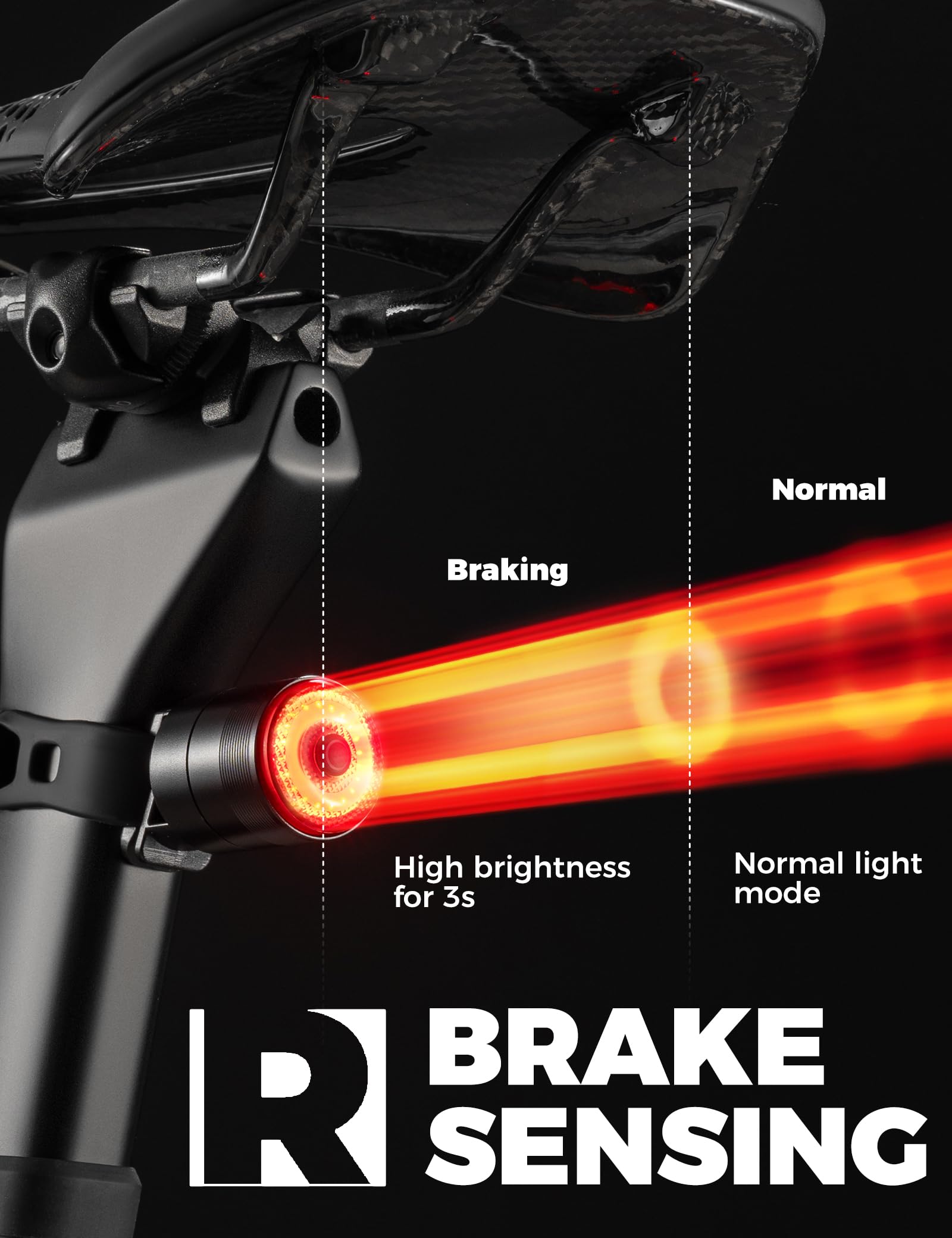 ROCKBROS Luz Trasera para Bicicleta con Sensor de Freno Vibración, Luz LED Inteligente Recargable USB, Impermeable IPX6 y 5 Modos, Brillante Roja para Ciclismo MTB, Bicicleta de Carretera