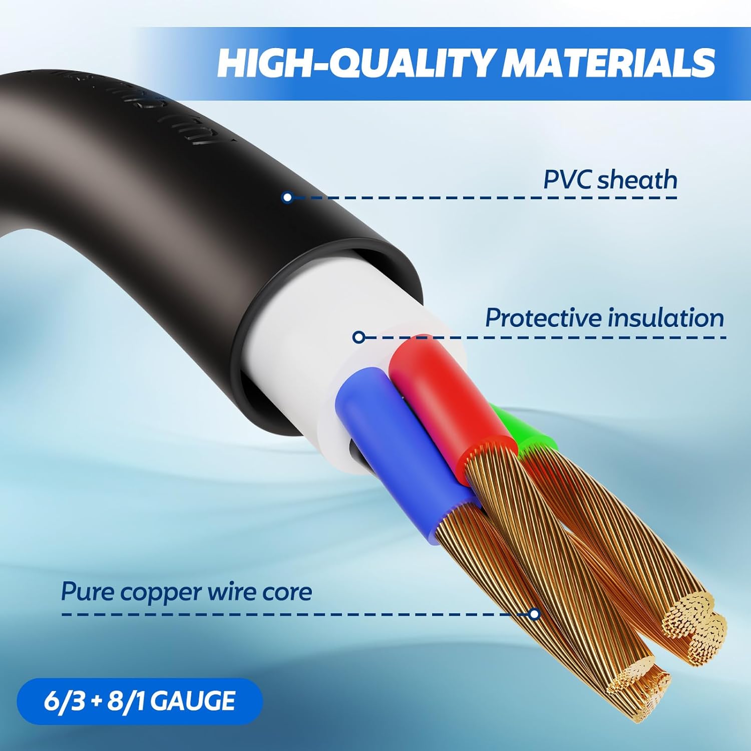 15 FT 50A Generator Cord with Cable Organizer, Generator Plug with Grip Handle, 14-50P to SS2-50R Power Line with Twist Lock, Generator Cord 50 amp 4 Prong for Power Shortage or Emergency, ETL Listed