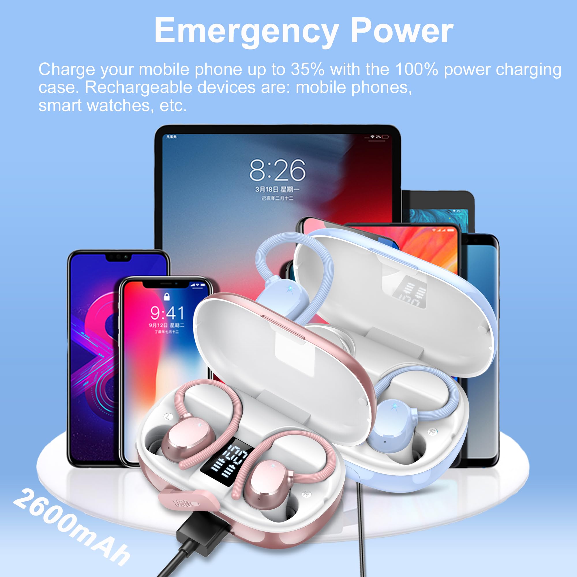Auriculares Inalámbricos Deportivos, Nueva Auriculares Bluetooth 5.3 con Mic, 128H Cascos Inalambricos Bluetooth HiFi Estéreo, Cancelacion Ruido ENC Auriculares Running, Pantalla LED/IP7 Impermeable