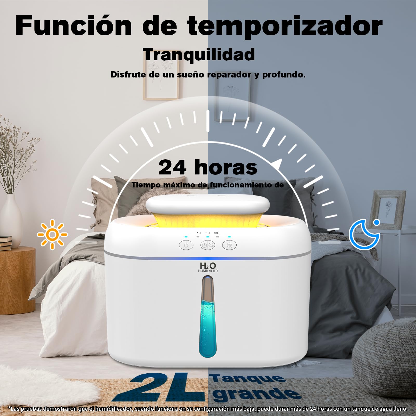 Humidificador, 2L Humidificador de Aire,20 dB Silencio Humificador de vapor frío para habitaciones de bebes,plantas y oficinas con temporizador de apagado automático y función de luz nocturna (Blanco)