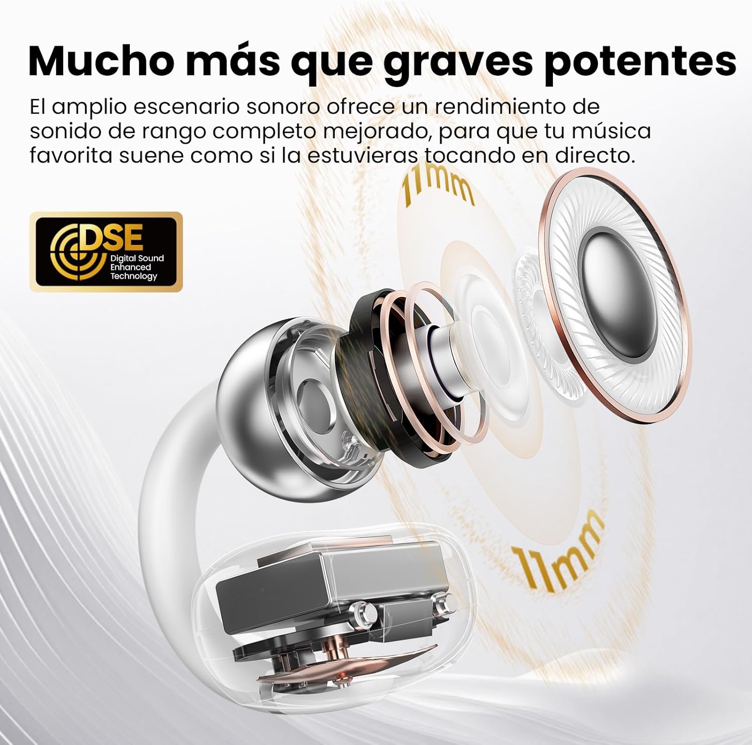 Diagrama que muestra el controlador de 11 mm y la tecnología de sonido digital mejorado