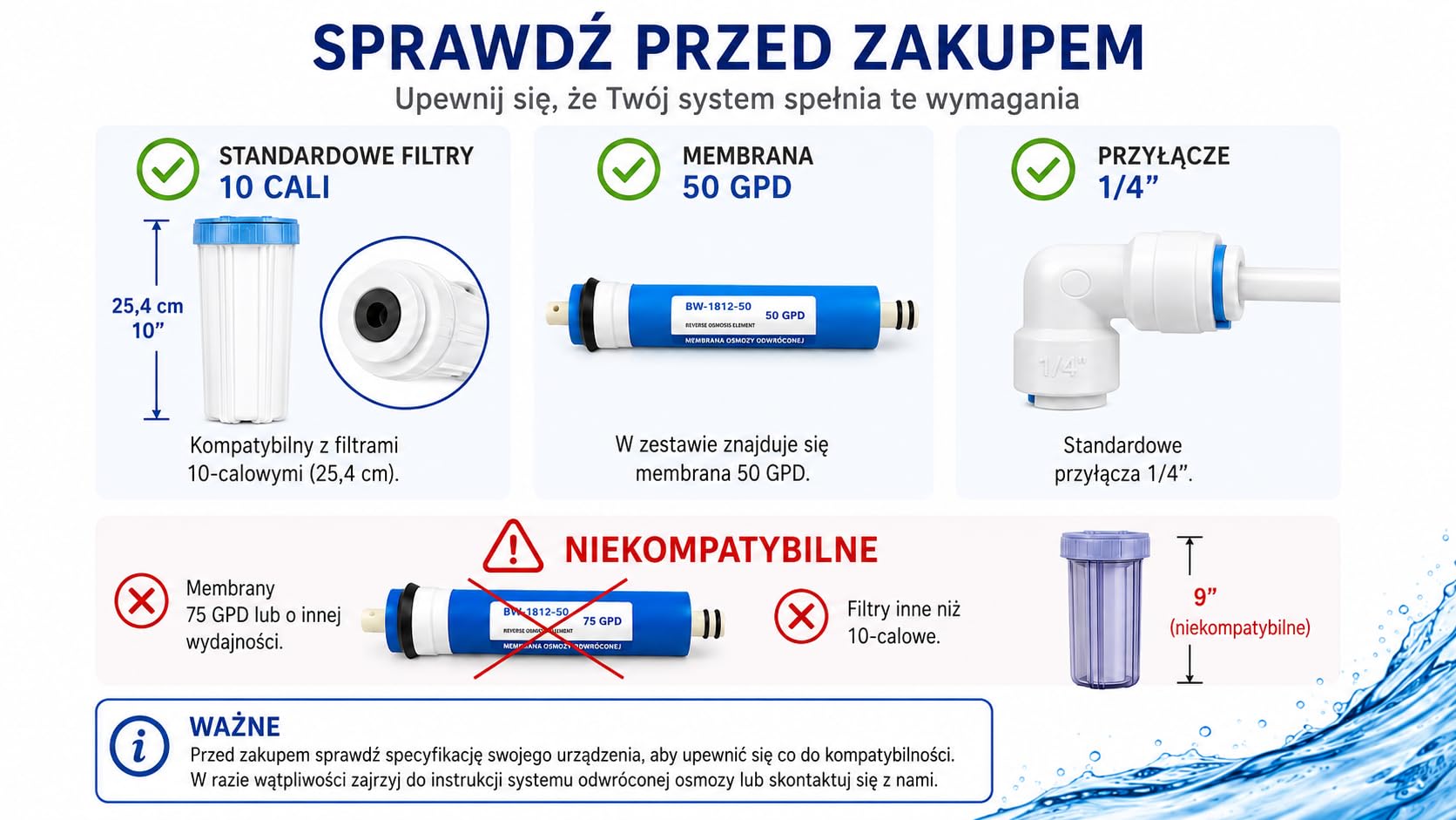 Membrana 50 GPD + zestaw 4 filtrów standardowych. 1 filtr osadowy, 1 filtr węglowy GAC, 1 blokowy filtr węglowy i 1 filtr końcowy z naturalnego kokosa. Bbagua.