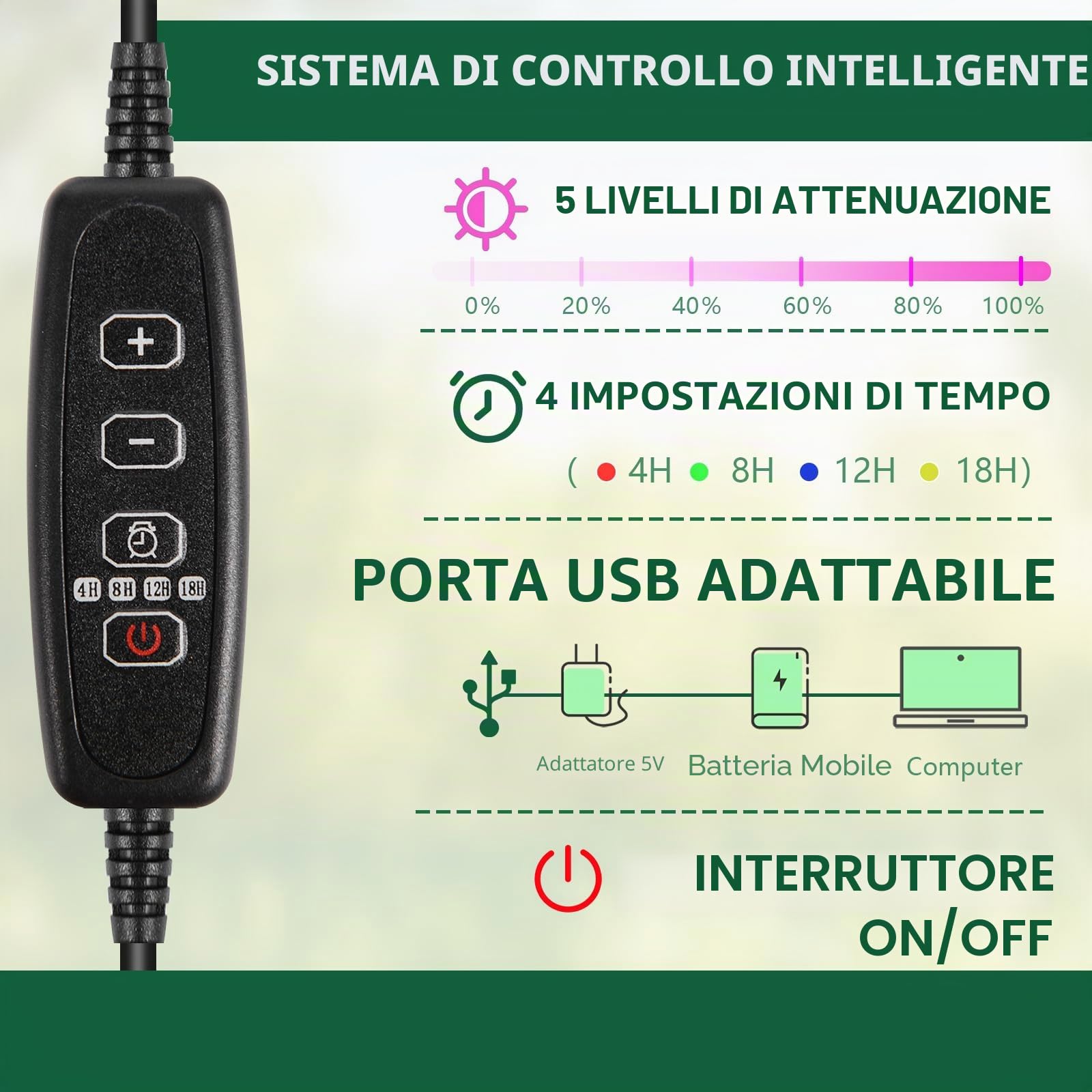 Verdenu Vassoio Germinazione con Tappeto Riscaldante, Semenzaio Germinazione Extra Large da 24 Celle con Coperchio Rialzato, Serra Per Germinazione Per la Propagazione di Piante da Interno