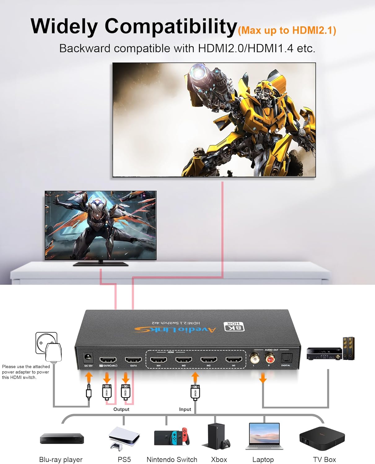 8K@60Hz HDMI Matrix Switch 4X2 with ARC, avedio links 4 in 2 Out HDMI2.1 Matrix HDMI Video Switcher Splitter+ Optical &L/R Audio Extractor, Support 4K@120Hz HDR10 HDCP2.3 Auto Downscale with IR Remote