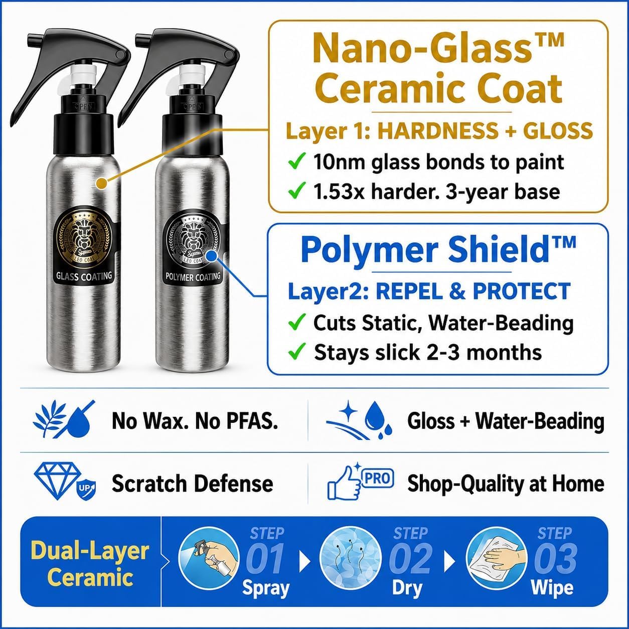 【新品未使用】LEO COAT SUPER GLASS COATING Amazon.com: LEO COAT 2-Layer Nano Ceramic Coating Spray [Made in