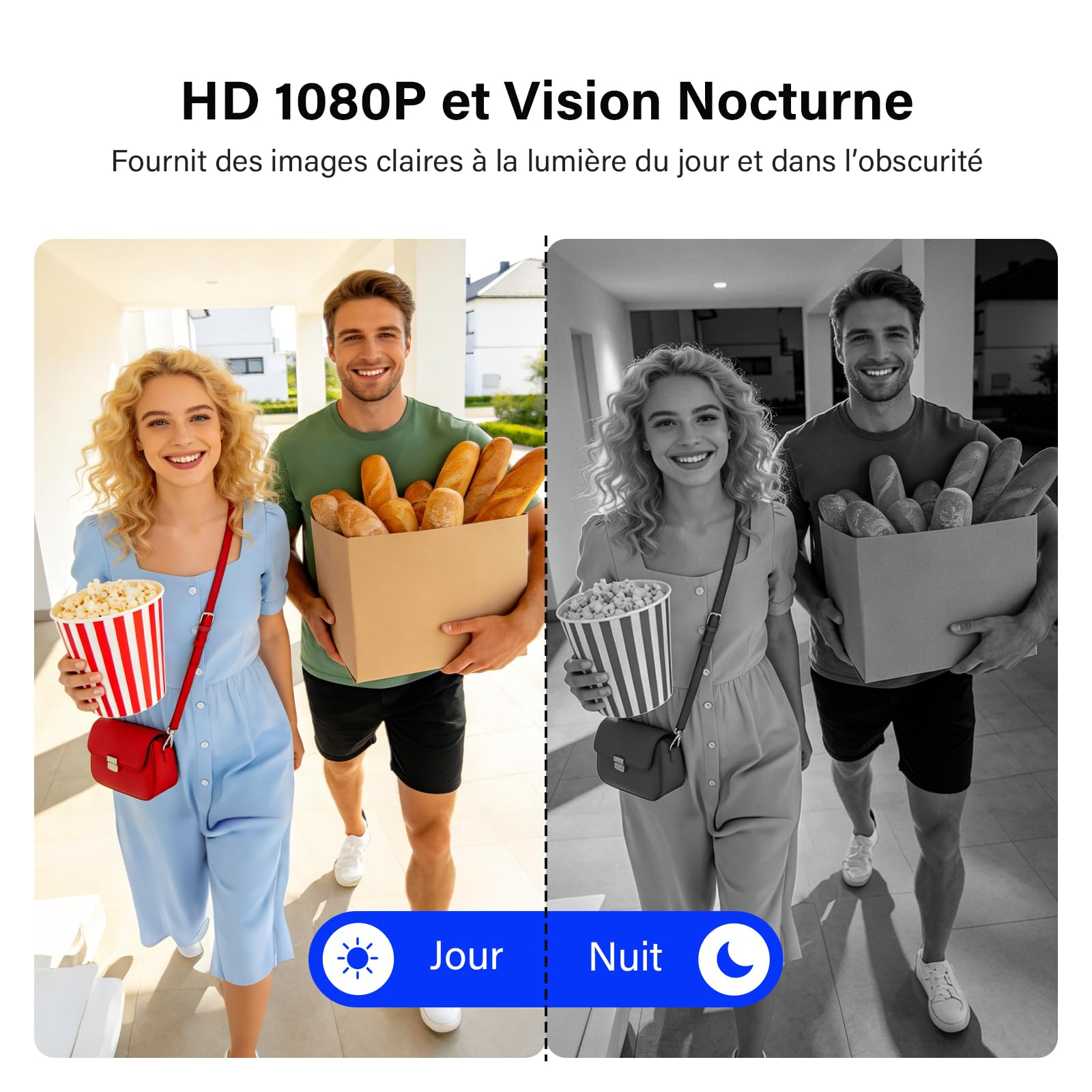 Sonnette Vidéo Double Lentille Sans Fil, Moniteur Tactile 8", Interphone Double Caméra WiFi 1080P, Détection Mouvement,Audio Bidirectionnel,Vision Nocturne,Stockage Local Sans Frais Mensuels, App Tuya