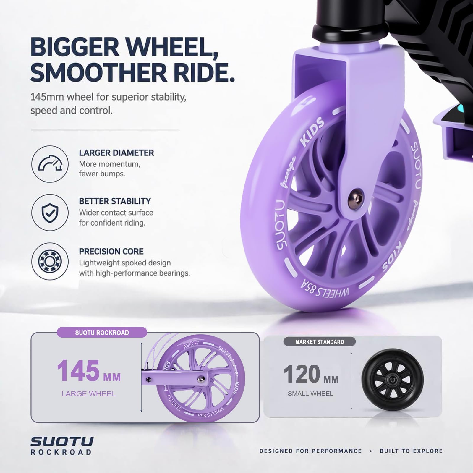 Trottinette pour Enfants avec Roue Lumineuse de 145 mm, Charge Max: 100 kg, Pliable, Hauteur Réglable, Scooter pour Garçons et Filles de 3 à 12 Ans, Aluminium