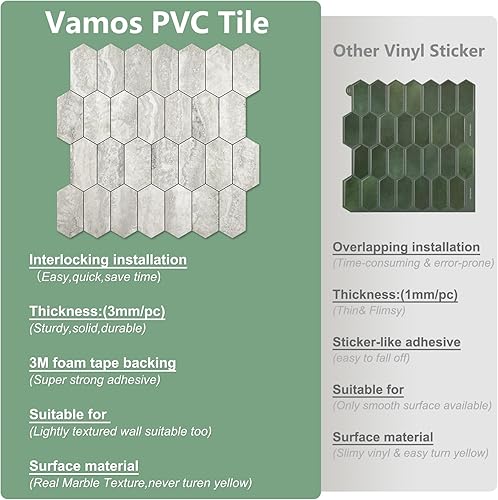 Vista 61 de Vamos Tile Azulejos hexagonales largos para despegar y pegar, 10 hojas para pegar en la pared del muro para la cocina y el baño, Calacatta dorado