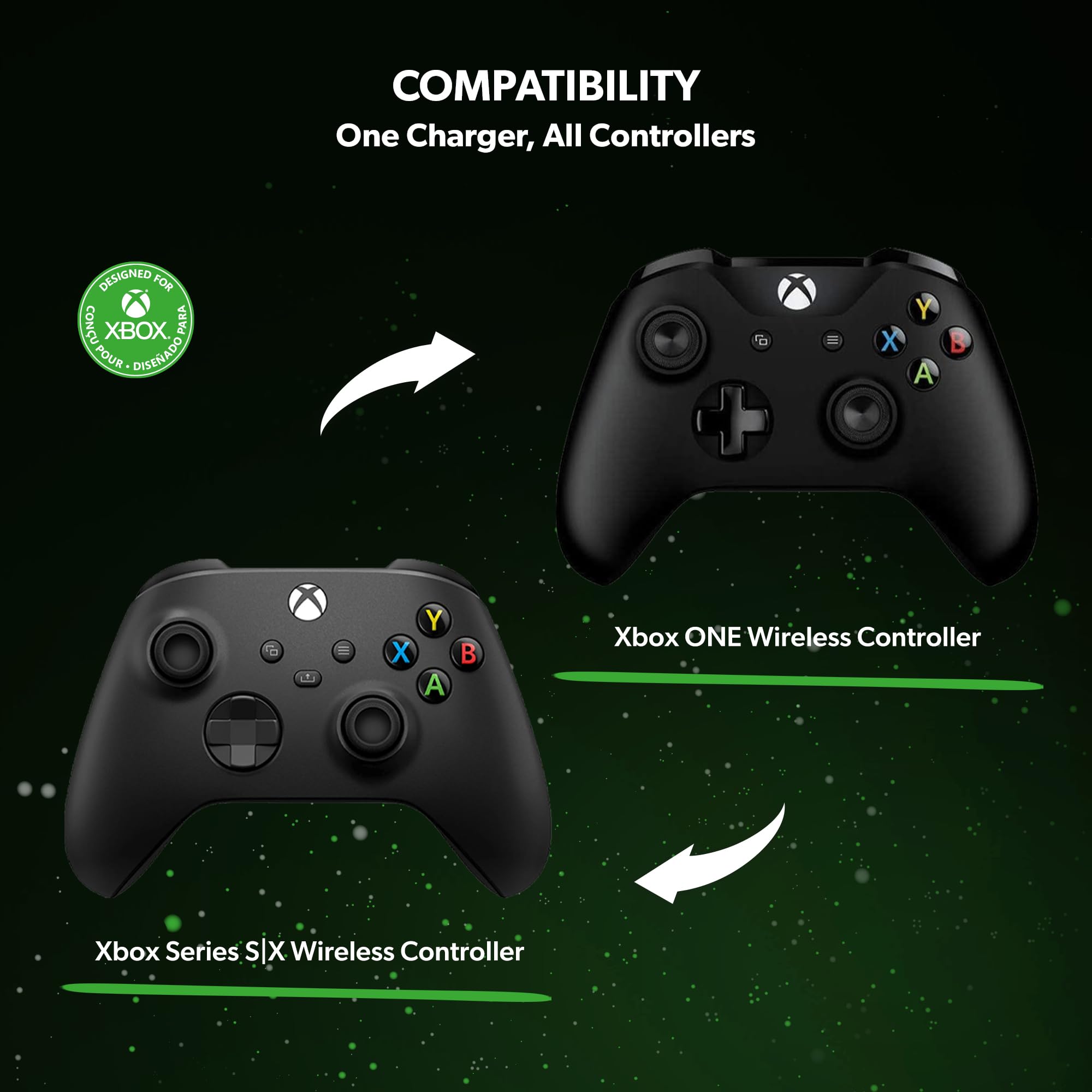 snakebyte TWIN: CHARGE SX – Nero – Stazione di ricarica rapida per controller Xbox Series S/X | con 2 batterie da 800 mAh | indicatore di stato della carica LED | design Xbox | porta USB | stazione di