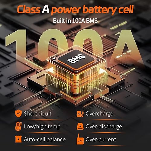 Miniatura 5 de GuaiGLong Batería LiFePO4 de 12 V 80 Ah, batería de motor de arrastre integrada 100 A BMS 1024Wh, más de 8000 baterías de litio de ciclo profundo de