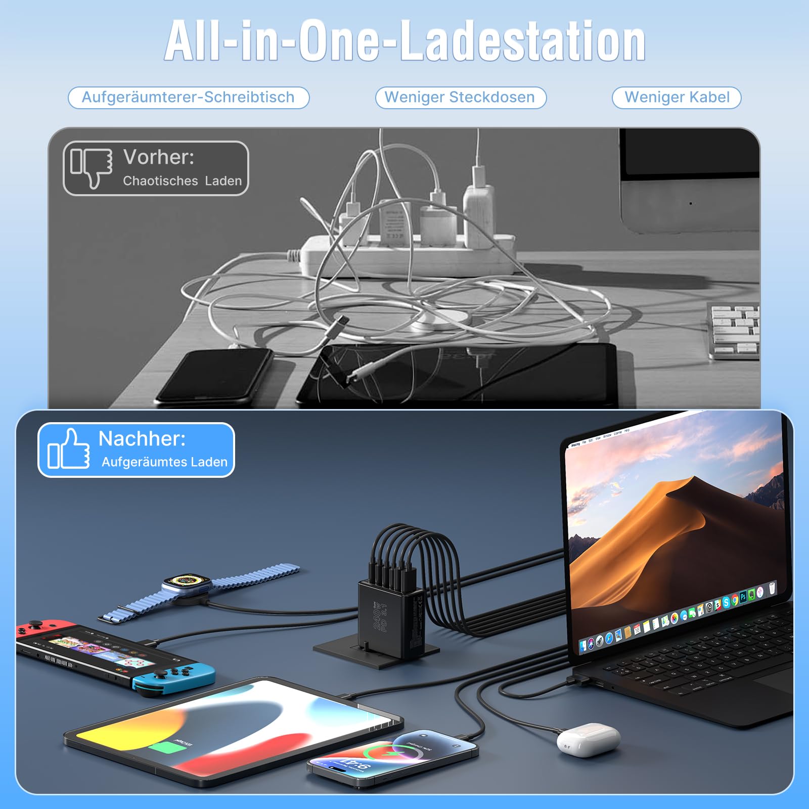 Caricatore USB C da 240 W, 6 porte, stazione di ricarica PD 140 W, 100 W, 65 W, 45 W, 30 W, GaN-III, alimentatore compatibile con MacBook Pro/Air, Dell XPS, laptop, iPad/Pro, iPhone, Samsung, Galaxy