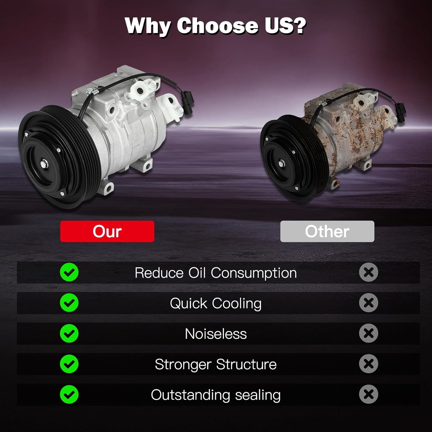 cciyu Air Conditioning Compressor Fit for Acura RDX TL TSX 3.5L 3.7L 2009-2015 Replaces AC Compressor for Car