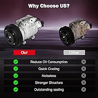 Vista 7 de cciyu Compresor de aire acondicionado apto para bomba de CA Acura RDX 3.5L 2013-2015