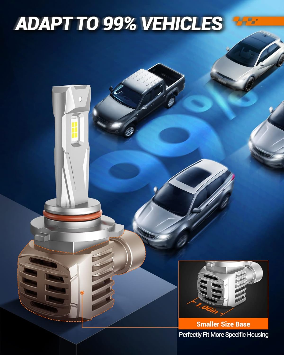 SEALIGHT 2024 Newest 9005 9006 Fog Bulbs, 22000LM Super Bright and 6500K Pure White Fog Bulbs, 60000HRS Lifespan Plug and Play, Non-polarity, Pack of 2