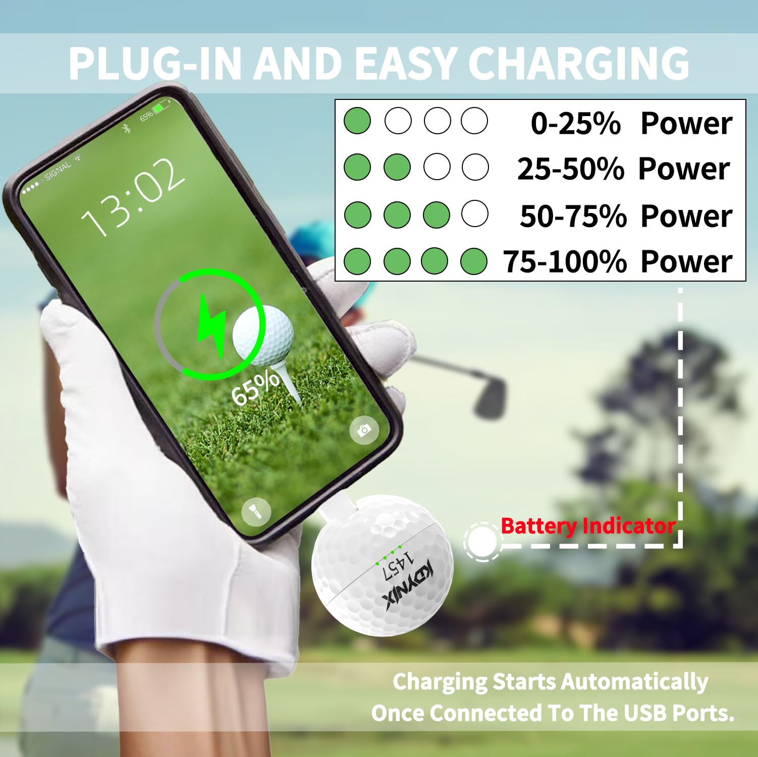 Mini caricabatterie portatile USB C Power Bank 2000 mAh caricabatterie per telefono compatibile con iPhone 17/17 Air/17 Pro/17 Pro Max/16/16 Plus/16 Pro/16 Pro Max/15 Series, Galaxy Series