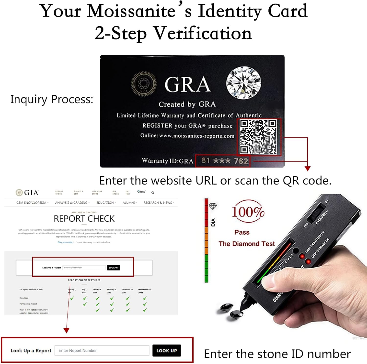 Black Moissanite Stud Earrings 1ct 5mm White Gold Plated 925 Sterling Silver Lab Round Cut Moissanite Earrings for Women Men - Image 5