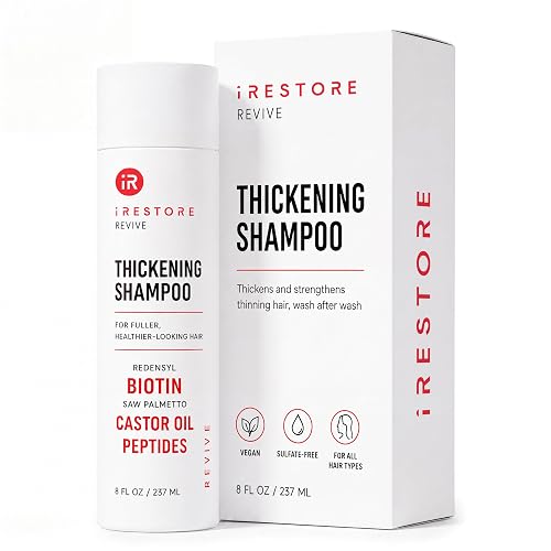 iRestore Anti Hair Loss and Thinning Shampoo