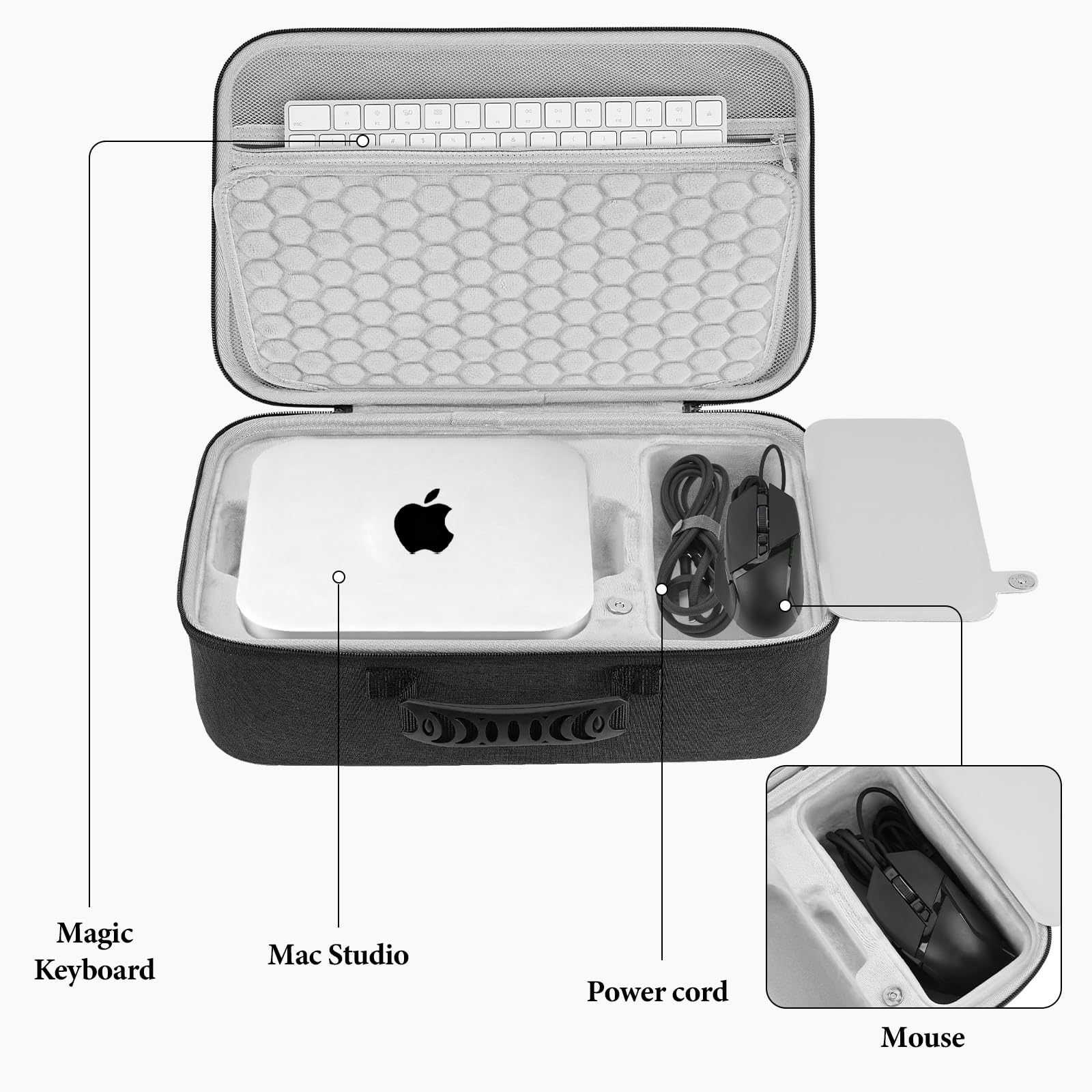 Amazon.co.jp: Geekria ハードケース Apple Mac Studio M1/M2/M4 Max