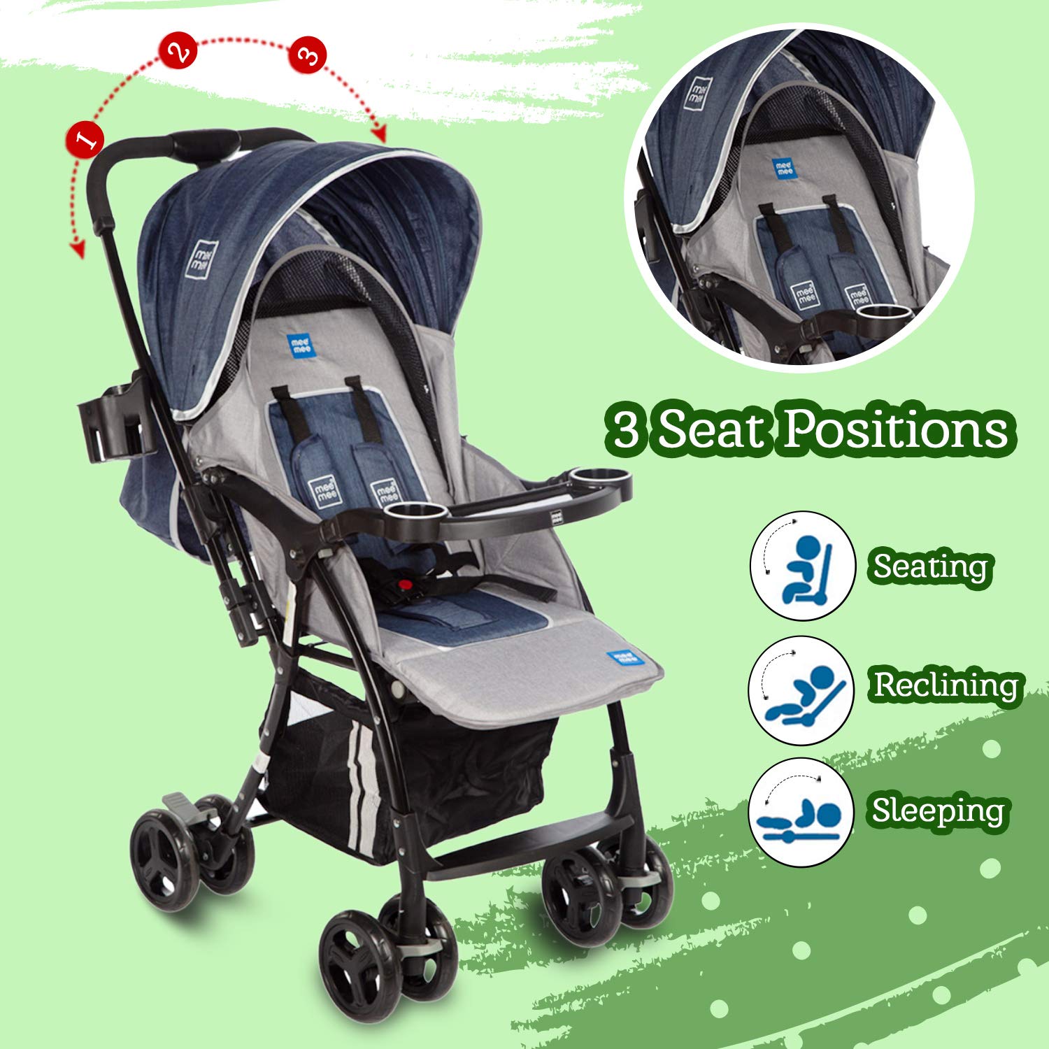 Mee Mee Baby Stroller & Pram for Babies of 0-3 Years | 5 Point Safety Harness Belt, 3 Recline Position, Foldable, Adjustable Canopy, Leg & Footrest with Large Basket | Easy to Carry (Blue)