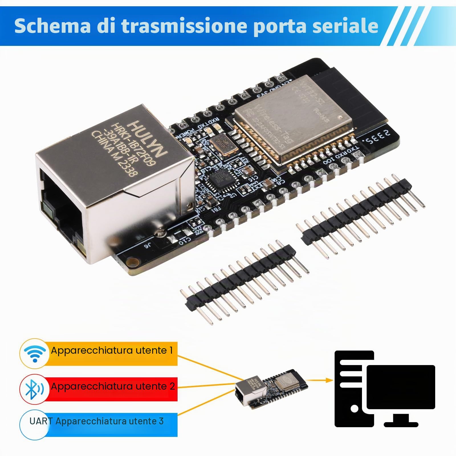 Modulo Wireless Giwnhvx WT32-ETH01 ESP32 Con Ethernet RJ45, Bluetooth E WiFi, Per IoT E Seriale