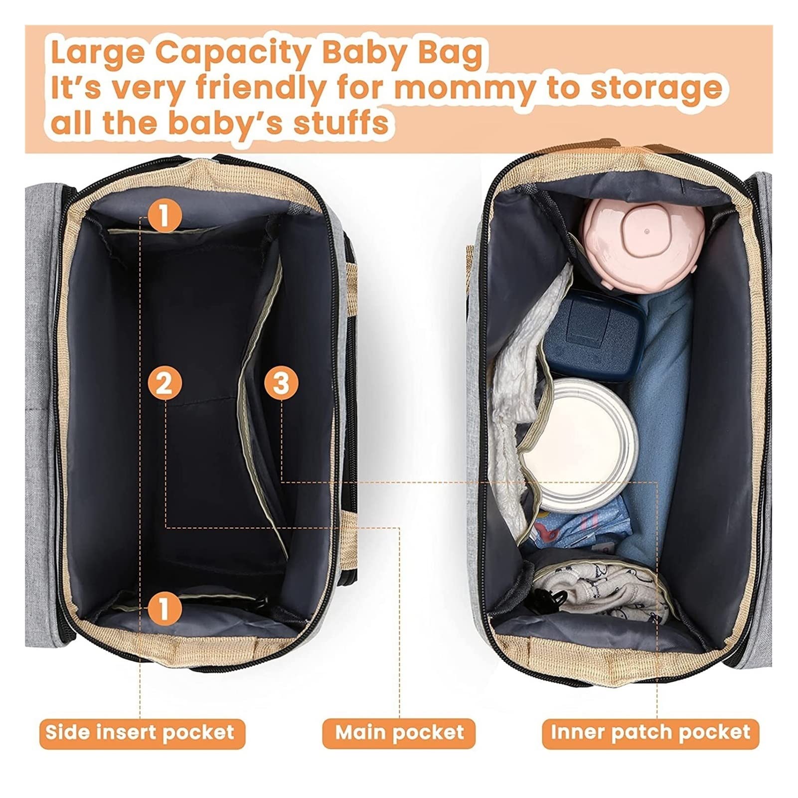 Wickeltasche, tragbar, Bett, Reise, Stubenwagen, faltbar, Schattenstoff, Wickeltaschen, Wickelstation, Wickelunterlage, wasserdicht, einfach zu organisieren mit Platz für das Nötig