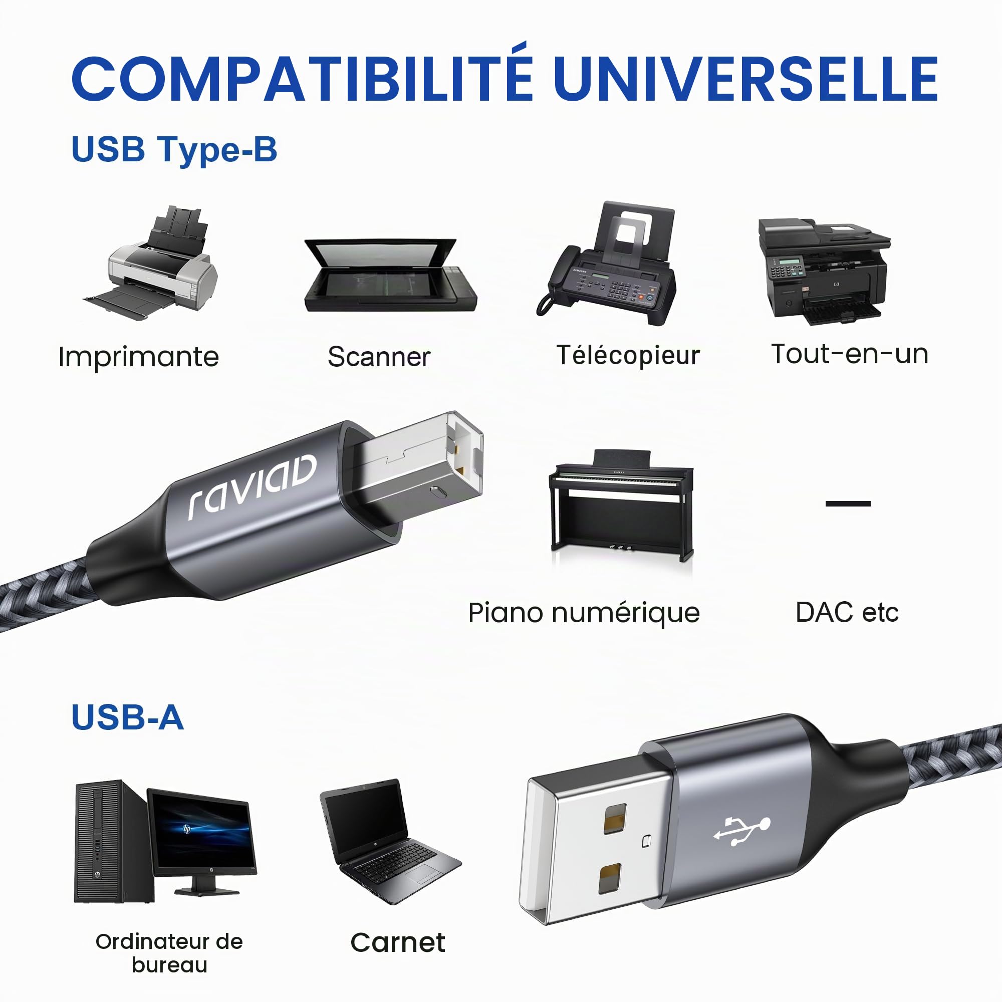 RAVIAD Câble Imprimante USB 2.0 A Mâle vers B Mâle 2M Nylon Gris