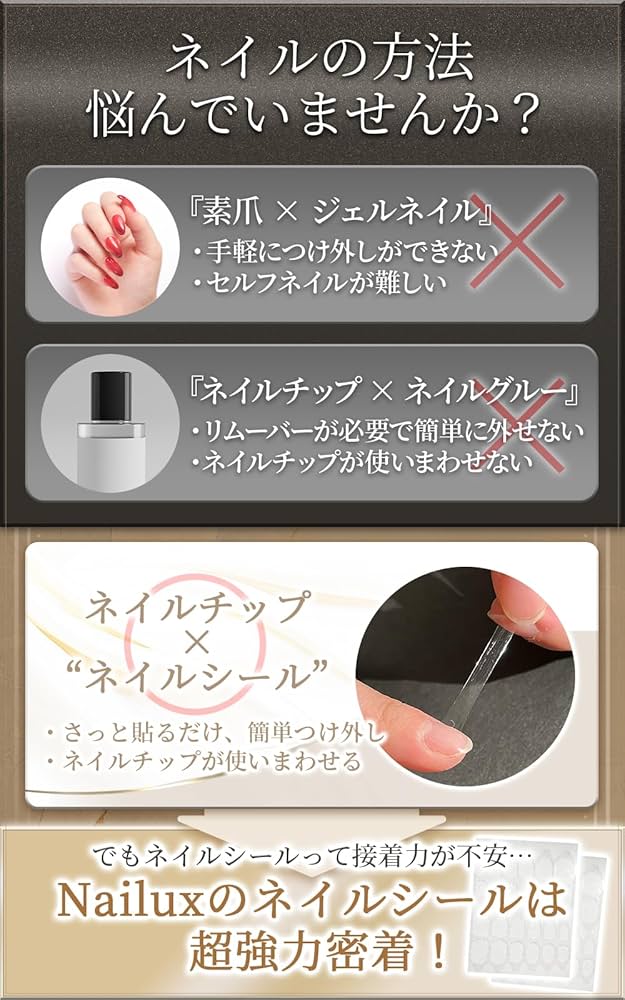 Amazon.co.jp: Nailux ネイルチップ 用 両面テープ 【現役ネイリスト