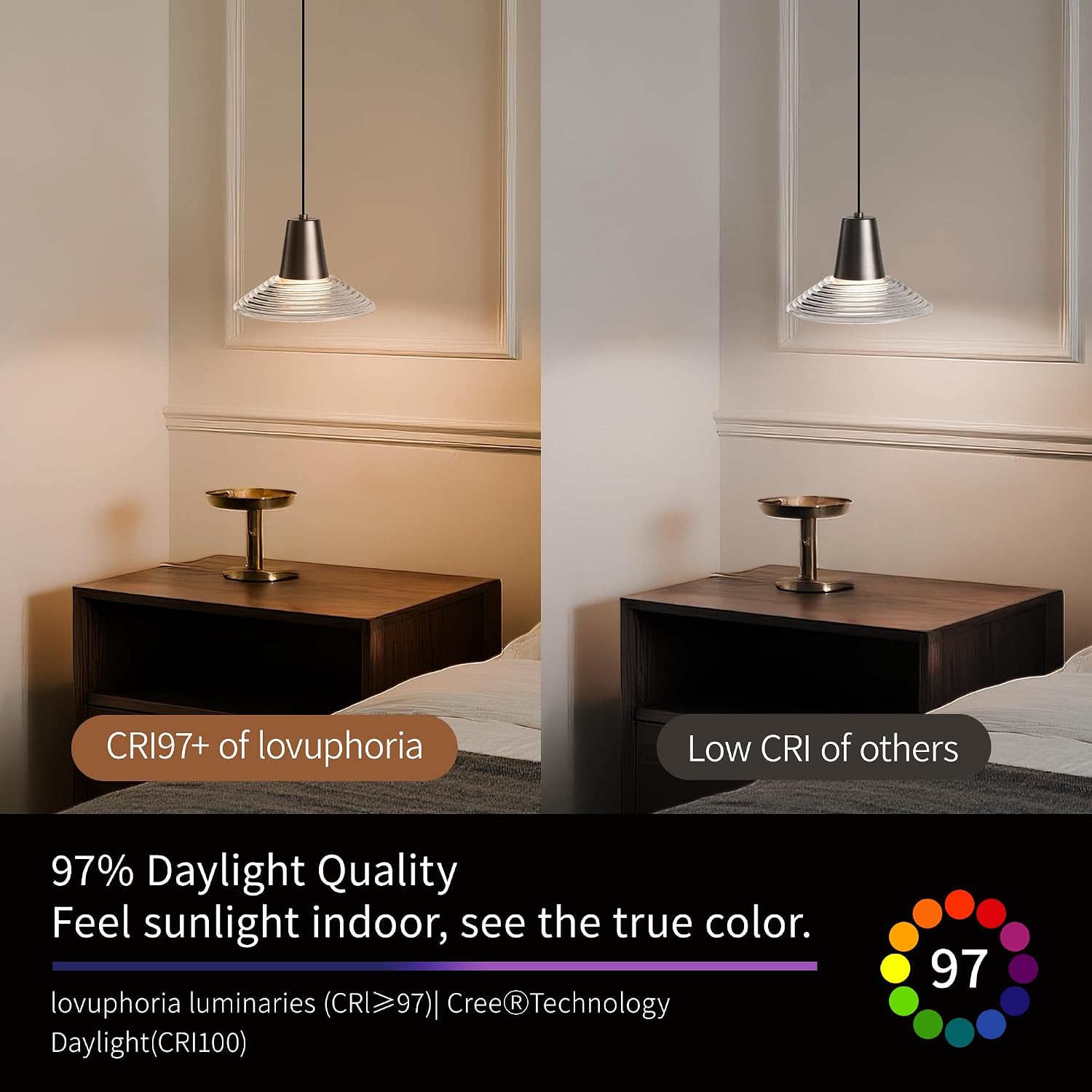 Hanging Lights 7W Dimmable Hanging Lamp with Clear Glass Shade, Single Modern Pendant Lights Kitchen Island, Brushed Nickel Pendant Light for Dining Room, Bedroom, Bar - Warm White CRI 97