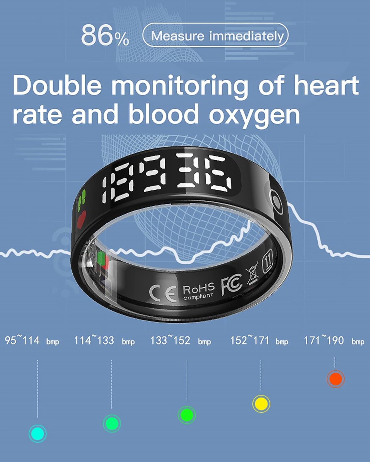 Smart Ring for Men Touchscreen Health Ring Heart Rate Monitor Sleep Tracker Gesture Control for Scrolling Videos Fitness Tracker Ring Pedometer IP68 Waterproof Compatible with iOS Android Phones