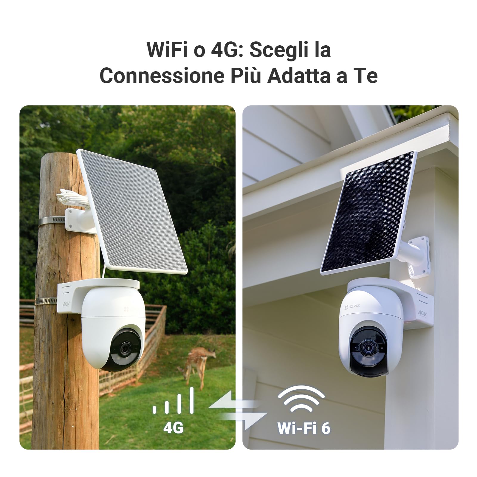EZVIZ CB8 Lite 4G LTE Telecamera Esterno Senza Fili, 2K+/4MP 360° PTZ Telecamera Batteria con Panello Solare, Rilevamento di Persone/Veicoli, Modalità AOV, Visione Notturna a Colori, Difesa Attiva