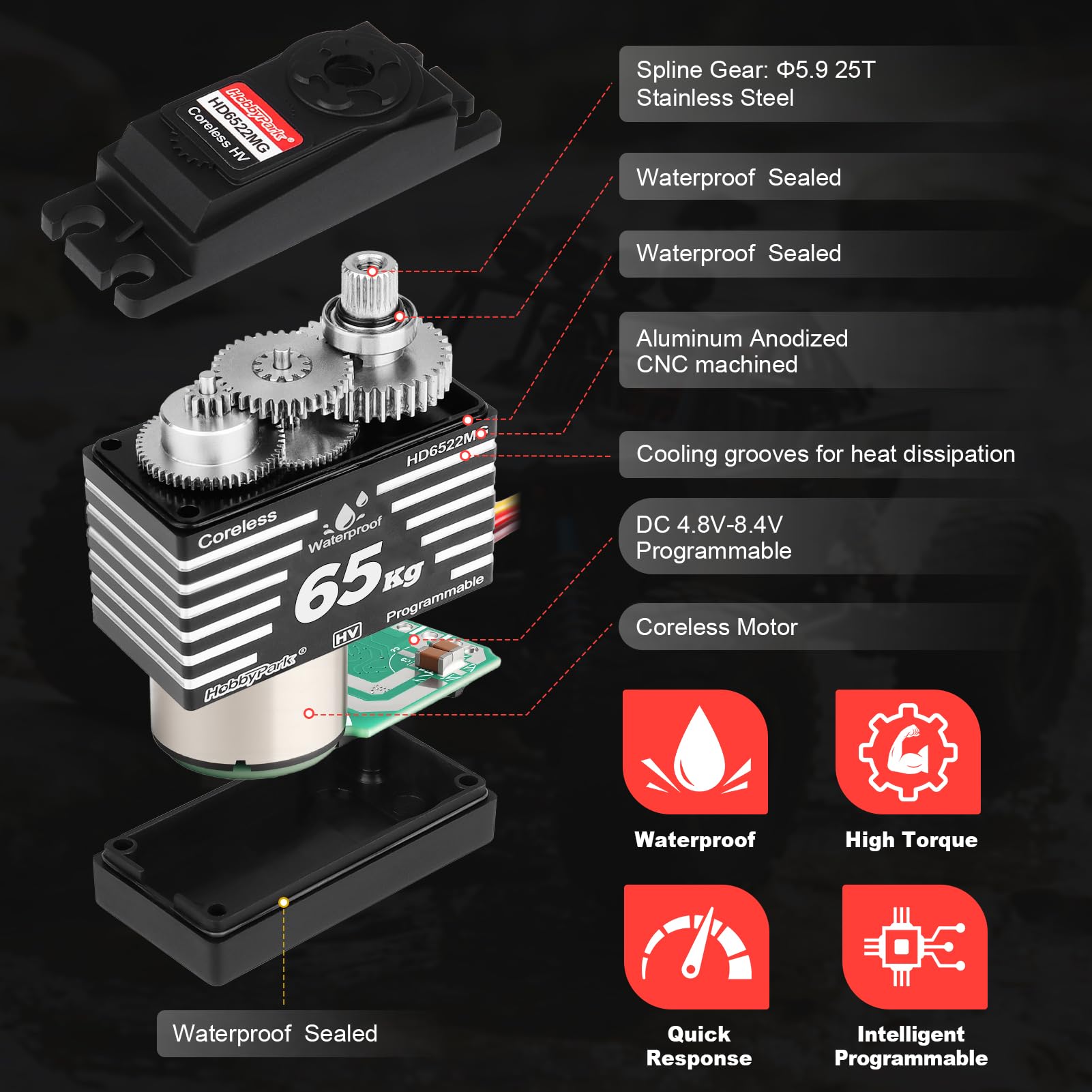 HobbyPark Servos a control remoto impermeables de alto par de 65 kg, motor sin núcleo, servo de dirección RC, engranajes de metal de tamaño estándar para coches RC de 1/8 1/10, camiones, Buggy