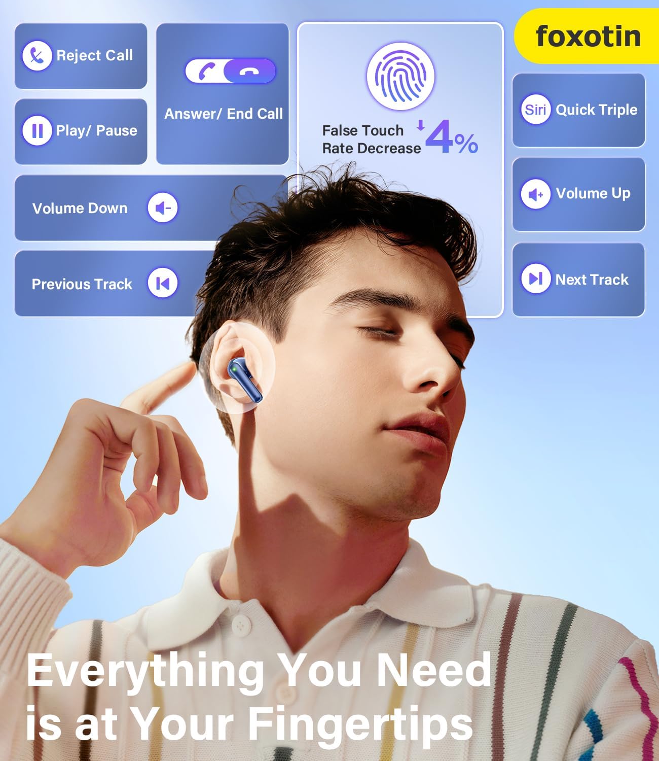 Ear Buds Wireless Earbuds - Bluetooth 5.3 Headphones (48H Playback) Built in Mic with LED Display Charging Case, IP7 Waterproof Earphone for iPhone Andriod Phones Laptop Sports Workout
