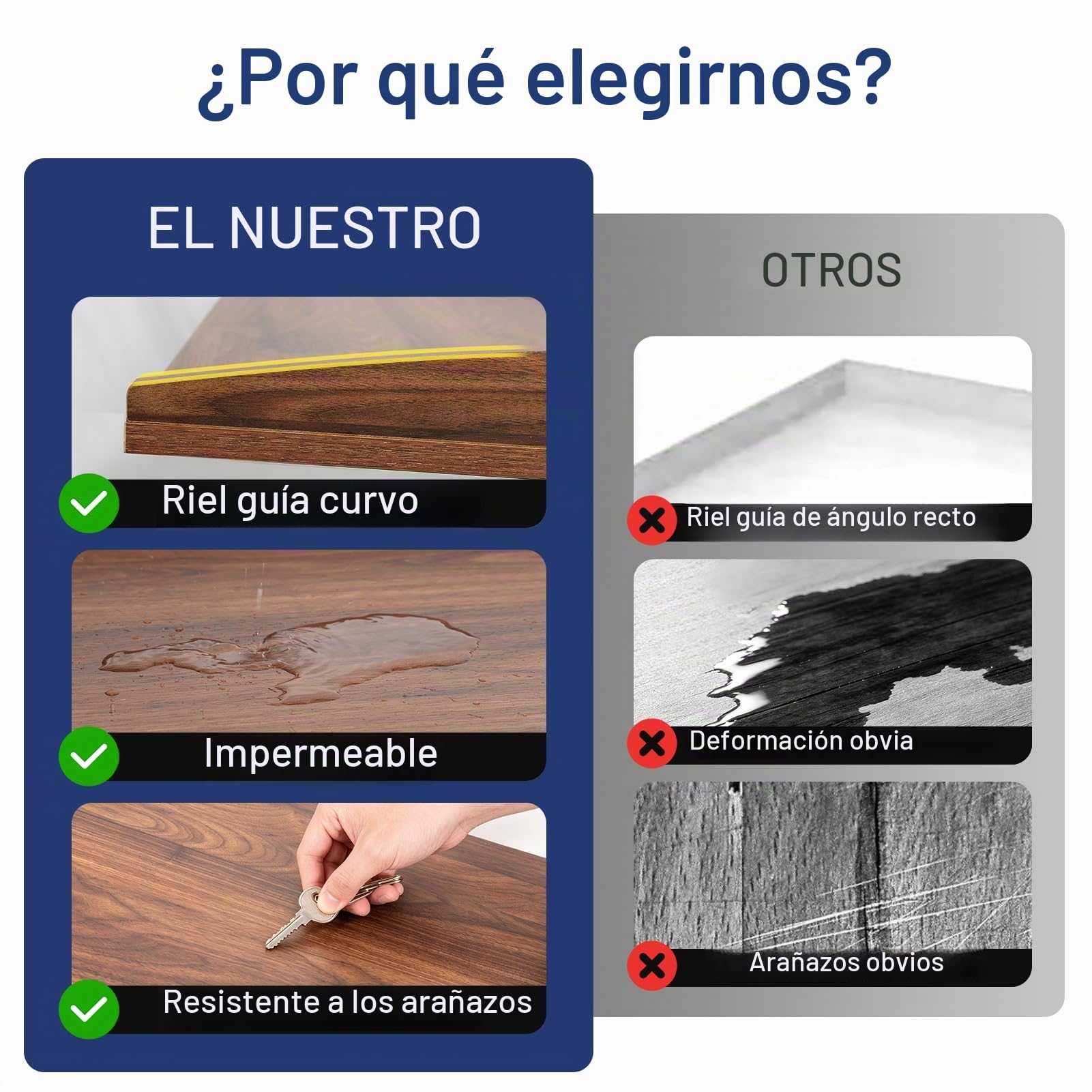 Encimera Lavadora y Secadora 120x60, Encimera Lavadora Madera, Washer Dryer Countertop, Impermeable, Resistente a los Arañazos, Instalación Rápida para Lavadora y Secadora, Hasta 50 kg (Nogal)